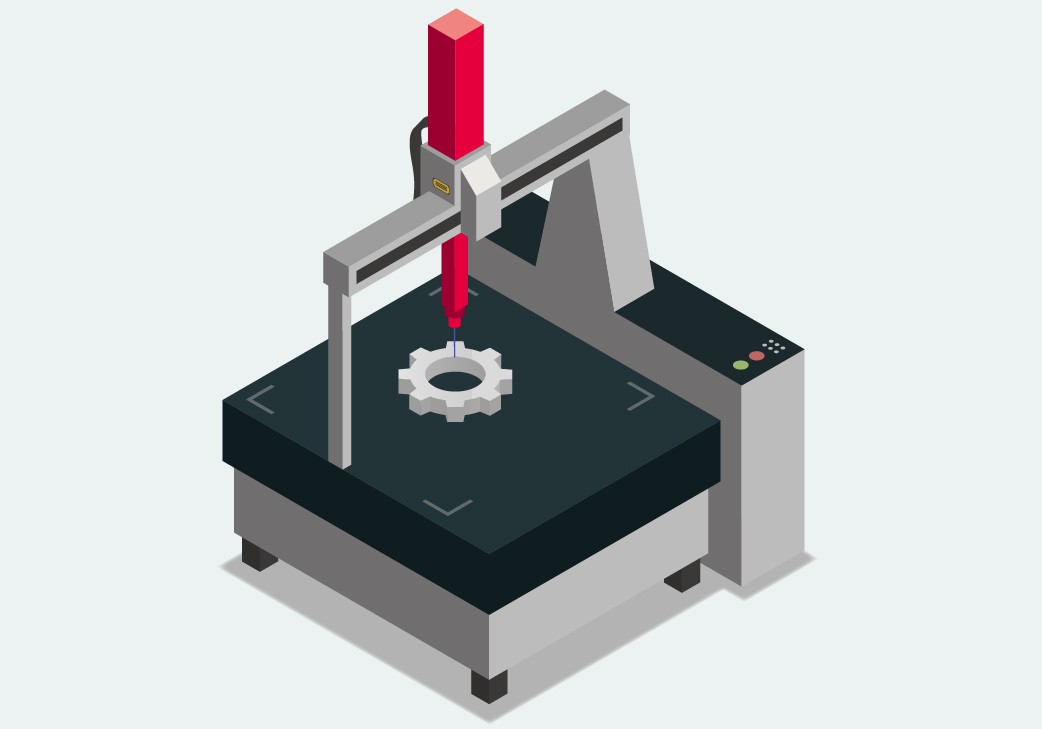 quality control and metrology for product compliance