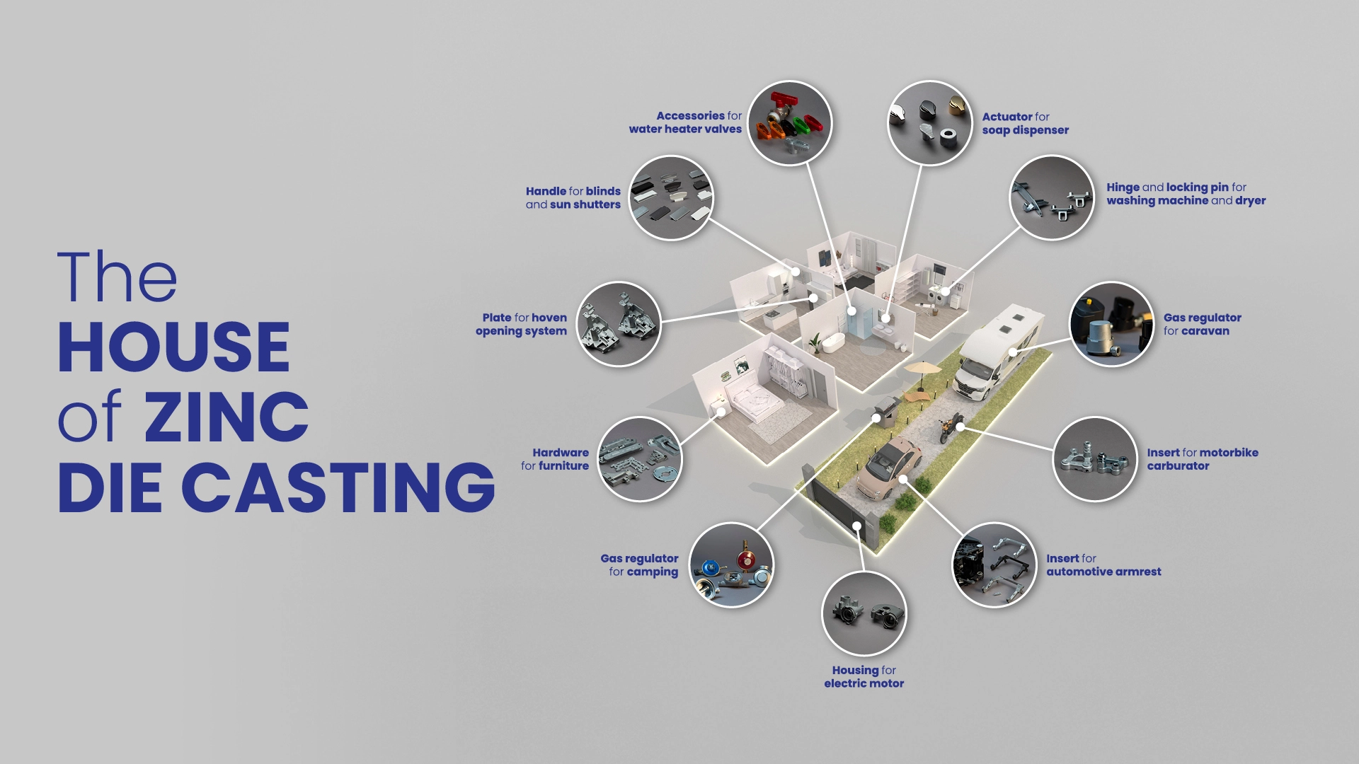 componenti in zama per vari settori industriali